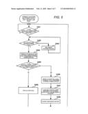 ELECTRONIC EQUIPMENT AND CHARGING CONTROLLING METHOD diagram and image