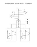 PHASED ARRAY WIRELESS RESONANT POWER DELIVERY SYSTEM diagram and image