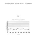 FIELD EMISSION ELECTRON SOURCE diagram and image