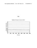 FIELD EMISSION ELECTRON SOURCE diagram and image