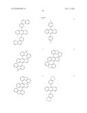 Novel organic electroluminescent compounds and organic electroluminescent deviceusing the same diagram and image