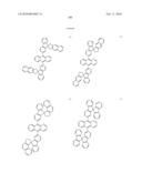 Novel organic electroluminescent compounds and organic electroluminescent deviceusing the same diagram and image