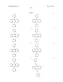 Novel organic electroluminescent compounds and organic electroluminescent deviceusing the same diagram and image