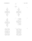 Novel organic electroluminescent compounds and organic electroluminescent deviceusing the same diagram and image