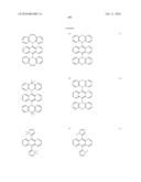 Novel organic electroluminescent compounds and organic electroluminescent deviceusing the same diagram and image