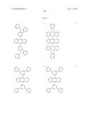 Novel organic electroluminescent compounds and organic electroluminescent deviceusing the same diagram and image