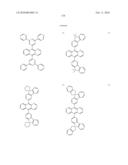 Novel organic electroluminescent compounds and organic electroluminescent deviceusing the same diagram and image