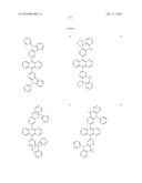 Novel organic electroluminescent compounds and organic electroluminescent deviceusing the same diagram and image