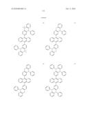 Novel organic electroluminescent compounds and organic electroluminescent deviceusing the same diagram and image