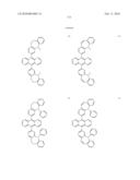 Novel organic electroluminescent compounds and organic electroluminescent deviceusing the same diagram and image