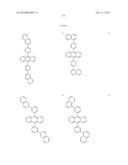 Novel organic electroluminescent compounds and organic electroluminescent deviceusing the same diagram and image