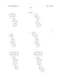 Novel organic electroluminescent compounds and organic electroluminescent deviceusing the same diagram and image