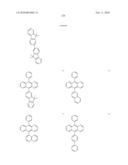 Novel organic electroluminescent compounds and organic electroluminescent deviceusing the same diagram and image