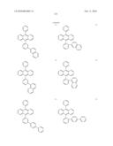 Novel organic electroluminescent compounds and organic electroluminescent deviceusing the same diagram and image