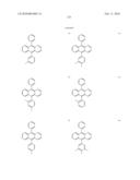 Novel organic electroluminescent compounds and organic electroluminescent deviceusing the same diagram and image