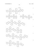 Novel organic electroluminescent compounds and organic electroluminescent deviceusing the same diagram and image