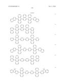 Novel organic electroluminescent compounds and organic electroluminescent deviceusing the same diagram and image