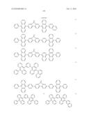 Novel organic electroluminescent compounds and organic electroluminescent deviceusing the same diagram and image