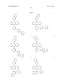 Novel organic electroluminescent compounds and organic electroluminescent deviceusing the same diagram and image