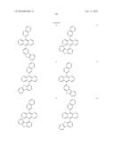 Novel organic electroluminescent compounds and organic electroluminescent deviceusing the same diagram and image