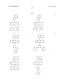 Novel organic electroluminescent compounds and organic electroluminescent deviceusing the same diagram and image