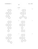 Novel organic electroluminescent compounds and organic electroluminescent deviceusing the same diagram and image