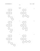 Novel organic electroluminescent compounds and organic electroluminescent deviceusing the same diagram and image