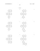 Novel organic electroluminescent compounds and organic electroluminescent deviceusing the same diagram and image