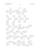 Novel organic electroluminescent compounds and organic electroluminescent deviceusing the same diagram and image