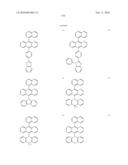 Novel organic electroluminescent compounds and organic electroluminescent deviceusing the same diagram and image