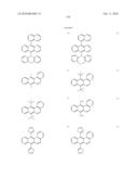 Novel organic electroluminescent compounds and organic electroluminescent deviceusing the same diagram and image