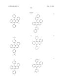 Novel organic electroluminescent compounds and organic electroluminescent deviceusing the same diagram and image