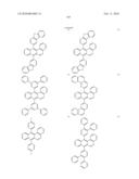 Novel organic electroluminescent compounds and organic electroluminescent deviceusing the same diagram and image