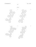 Novel organic electroluminescent compounds and organic electroluminescent deviceusing the same diagram and image