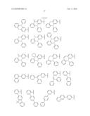 Novel organic electroluminescent compounds and organic electroluminescent deviceusing the same diagram and image