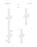 Novel organic electroluminescent compounds and organic electroluminescent deviceusing the same diagram and image