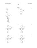 Novel organic electroluminescent compounds and organic electroluminescent deviceusing the same diagram and image