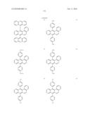 Novel organic electroluminescent compounds and organic electroluminescent deviceusing the same diagram and image