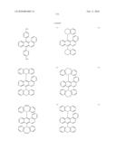 Novel organic electroluminescent compounds and organic electroluminescent deviceusing the same diagram and image