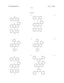 Novel organic electroluminescent compounds and organic electroluminescent deviceusing the same diagram and image