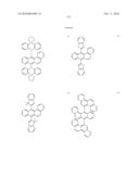 Novel organic electroluminescent compounds and organic electroluminescent deviceusing the same diagram and image