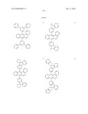 Novel organic electroluminescent compounds and organic electroluminescent deviceusing the same diagram and image