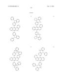 Novel organic electroluminescent compounds and organic electroluminescent deviceusing the same diagram and image