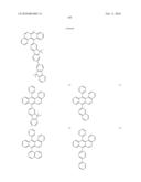 Novel organic electroluminescent compounds and organic electroluminescent deviceusing the same diagram and image