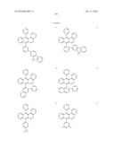 Novel organic electroluminescent compounds and organic electroluminescent deviceusing the same diagram and image