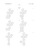 Novel organic electroluminescent compounds and organic electroluminescent deviceusing the same diagram and image