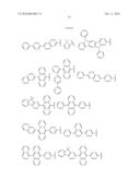 Novel organic electroluminescent compounds and organic electroluminescent deviceusing the same diagram and image