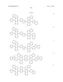 Novel organic electroluminescent compounds and organic electroluminescent deviceusing the same diagram and image