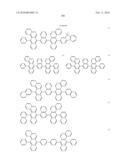 Novel organic electroluminescent compounds and organic electroluminescent deviceusing the same diagram and image