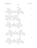 Novel organic electroluminescent compounds and organic electroluminescent deviceusing the same diagram and image